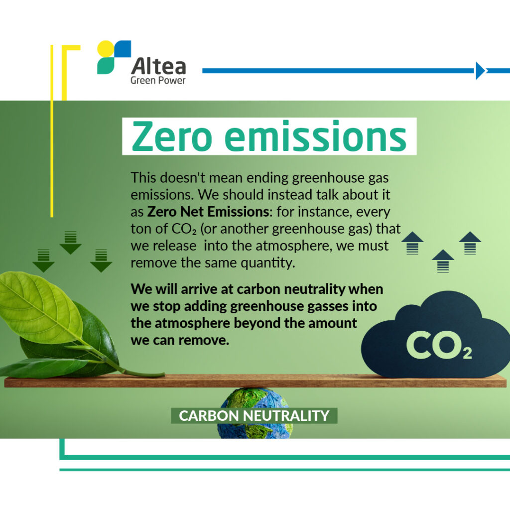 Altea-Green-Power-Zero-Emissions-1