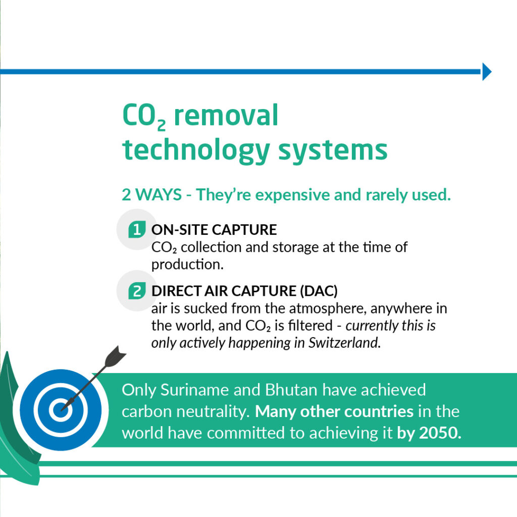 Altea-Green-Power-Zero-Emissions-3
