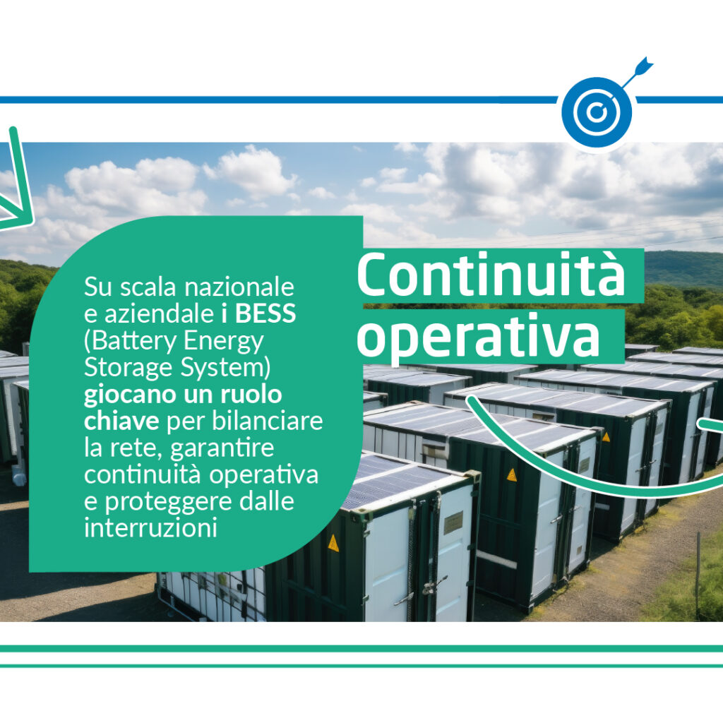 continuità operativa - bess